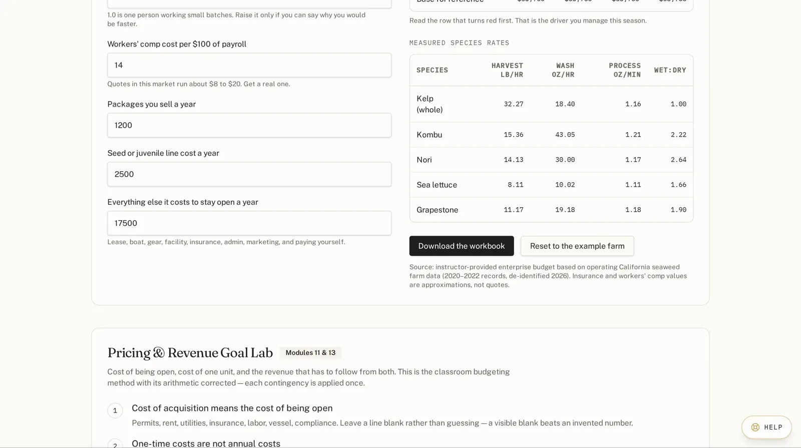 The enterprise budget lab, with cost fields on the left and a results table on the right