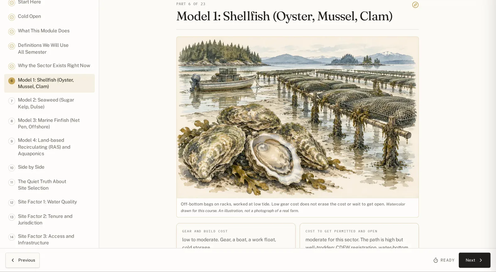A course lesson open in the reader, with the page list on the left and a watercolor plate of an oyster farm at low tide